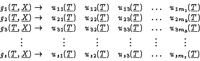 \begin{displaymath}\begin{array}{cccccc}
g_1(\underline{T},\underline{X}) \right...
...nderline{T}) &
\ldots &
u_{sm_s}(\underline{T})\\
\end{array}\end{displaymath}
