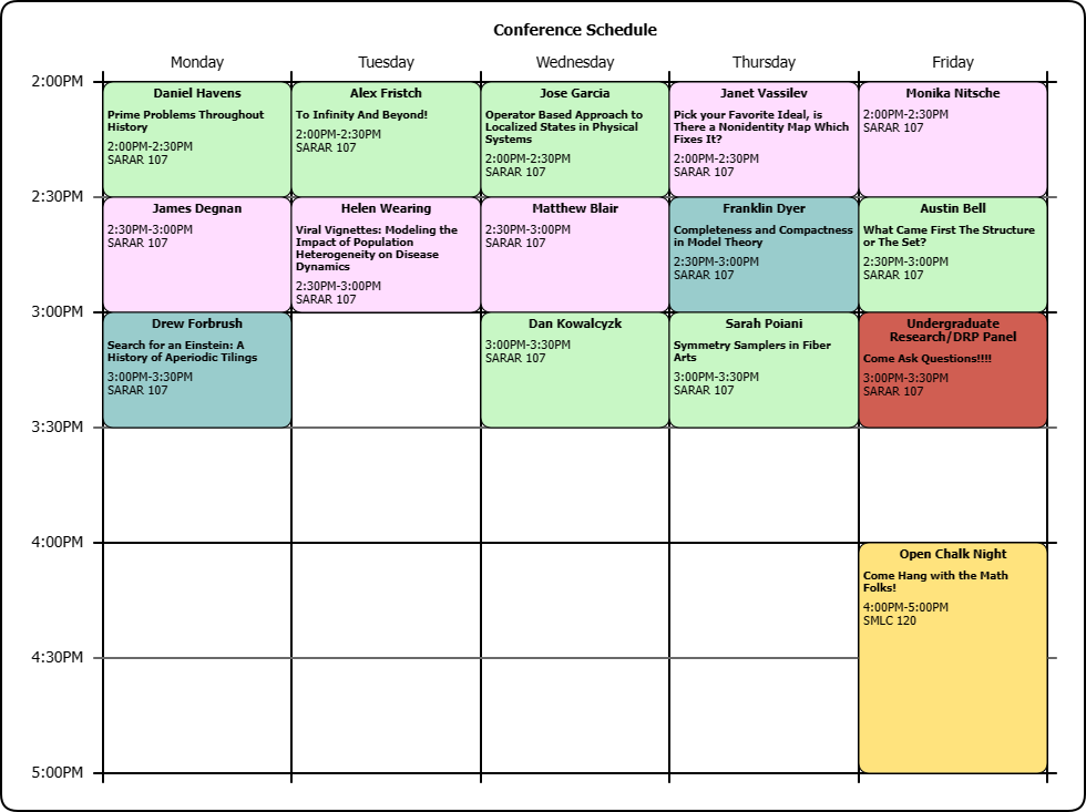 Math and More, Coffee and Talks Opening Social UNM Fall 2023