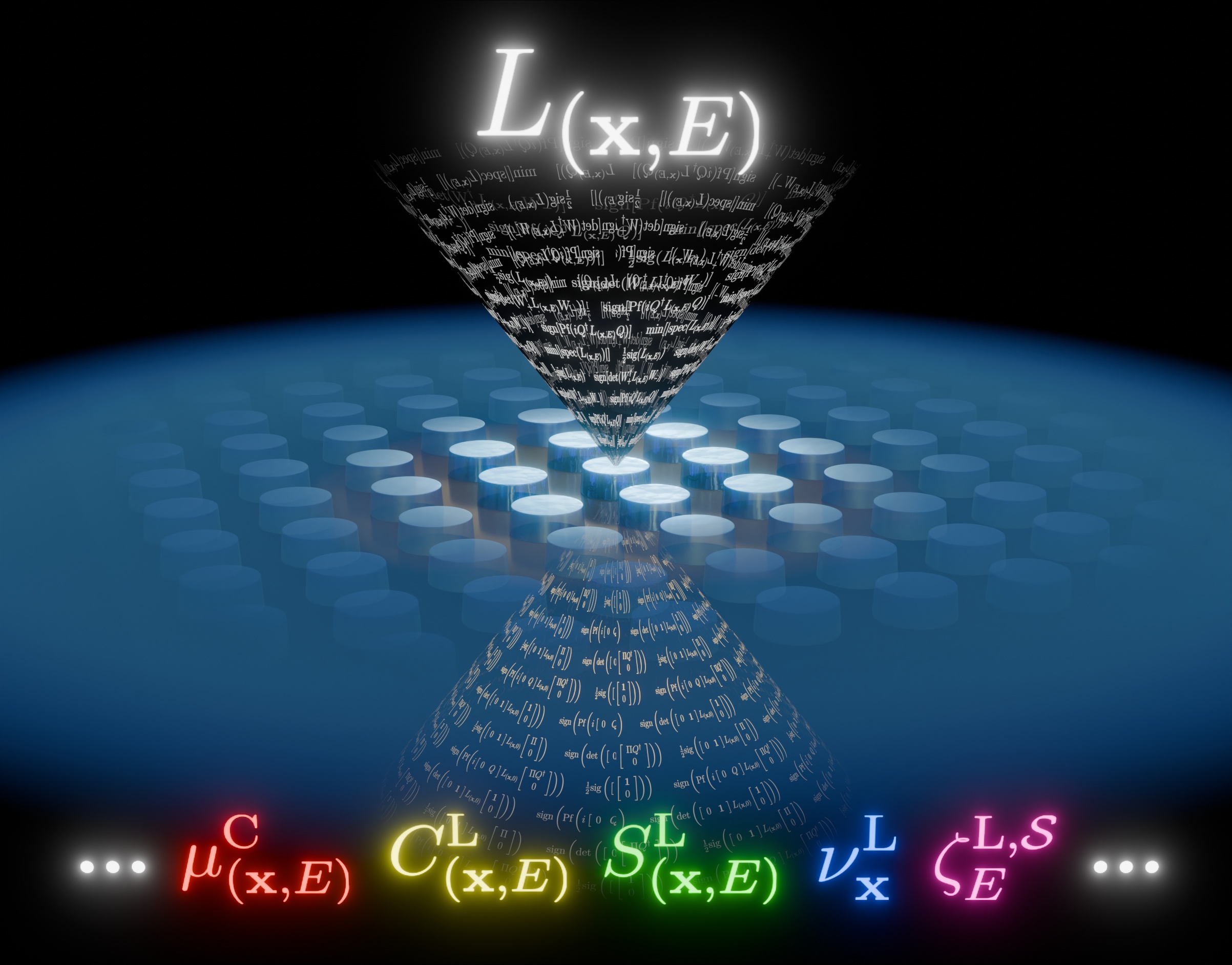 Artists impressinon of the spectral localizer as a mathematical probe of a mathematical model