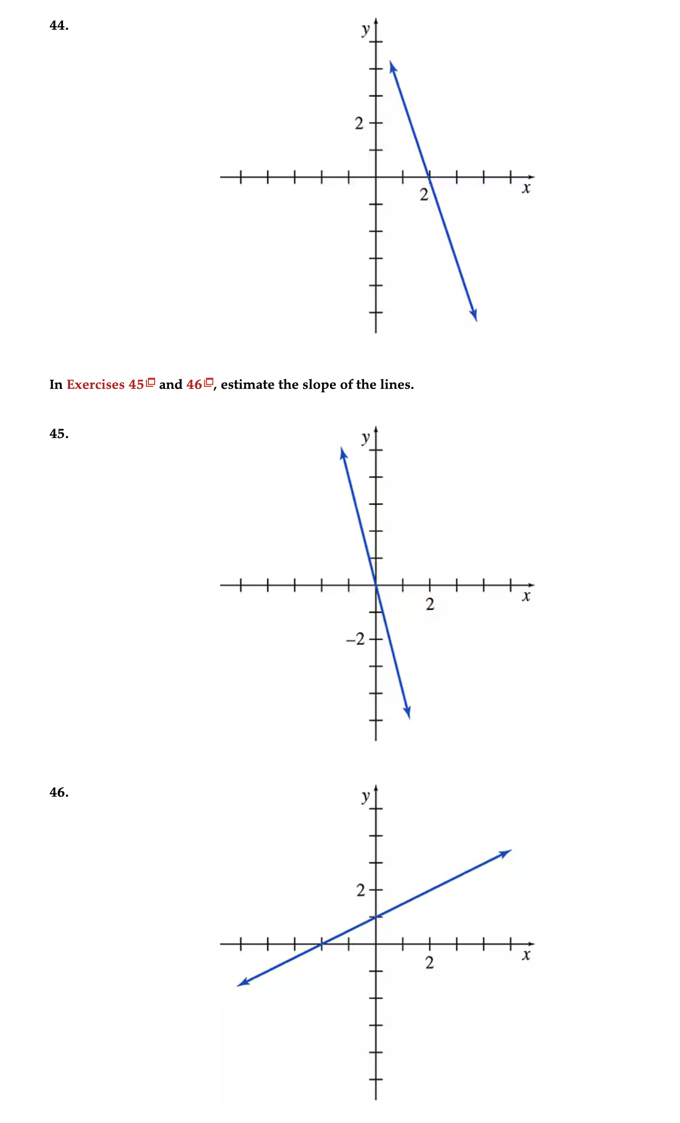 Slopes and Equations of Lines p1 p2 p3 p4